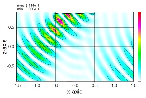 wsf's example01